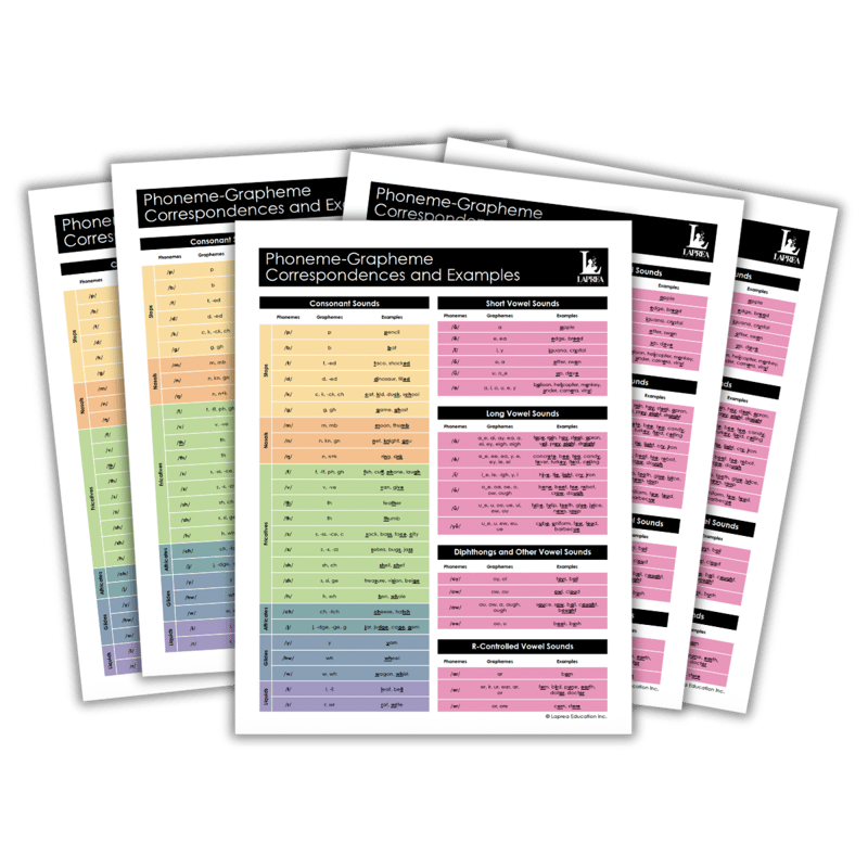 Phoneme Grapheme Correspondence Chart