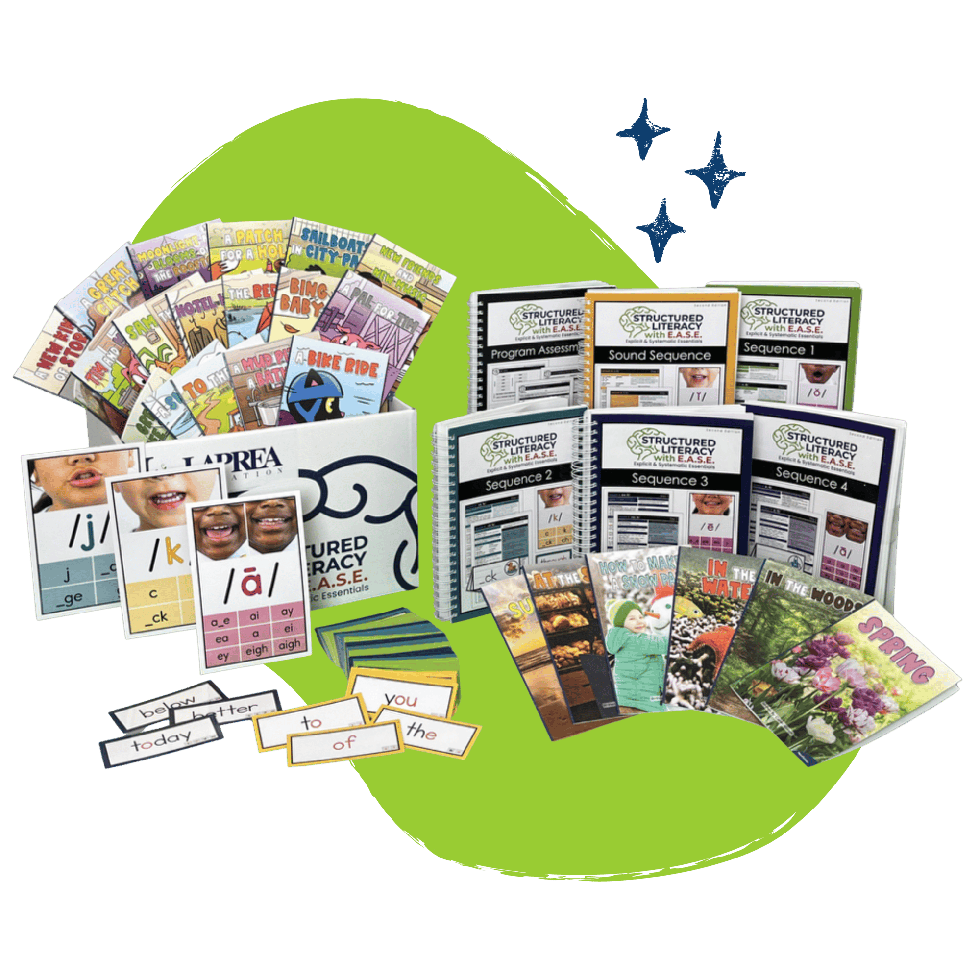 Science of Reading-aligned decodable books