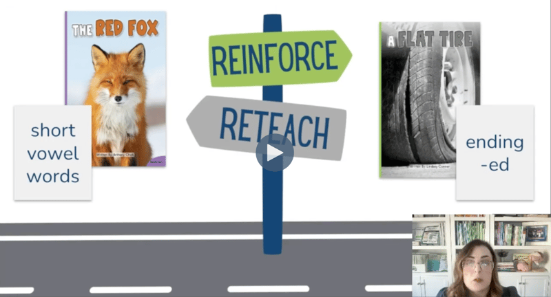 Video 1: Choosing the Right Book