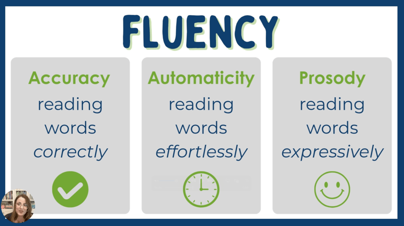 Video 7: Reading for Fluency