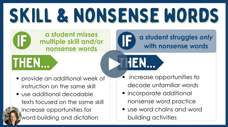 Video 10: What to do if students struggle