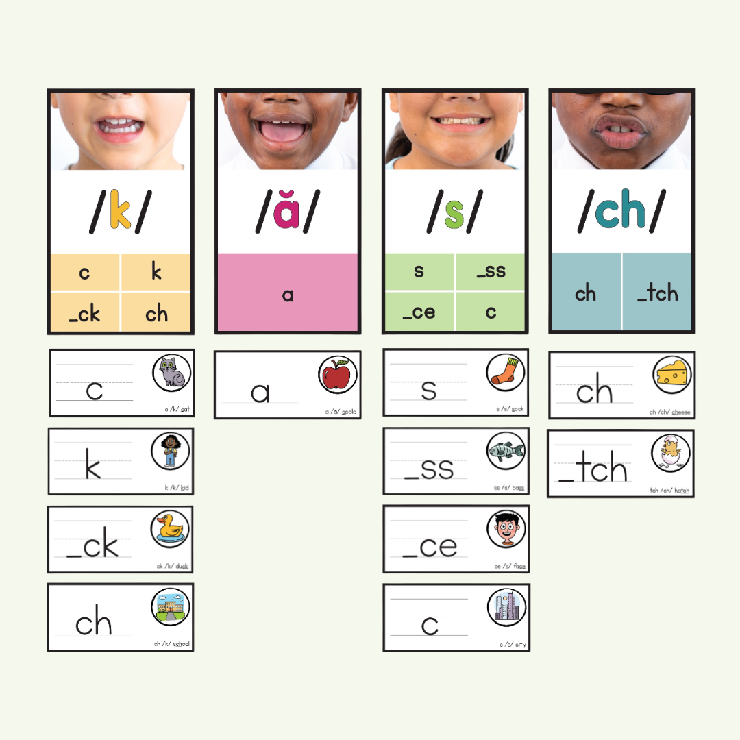 sound all that provides a visual anhor for sounds and spelling