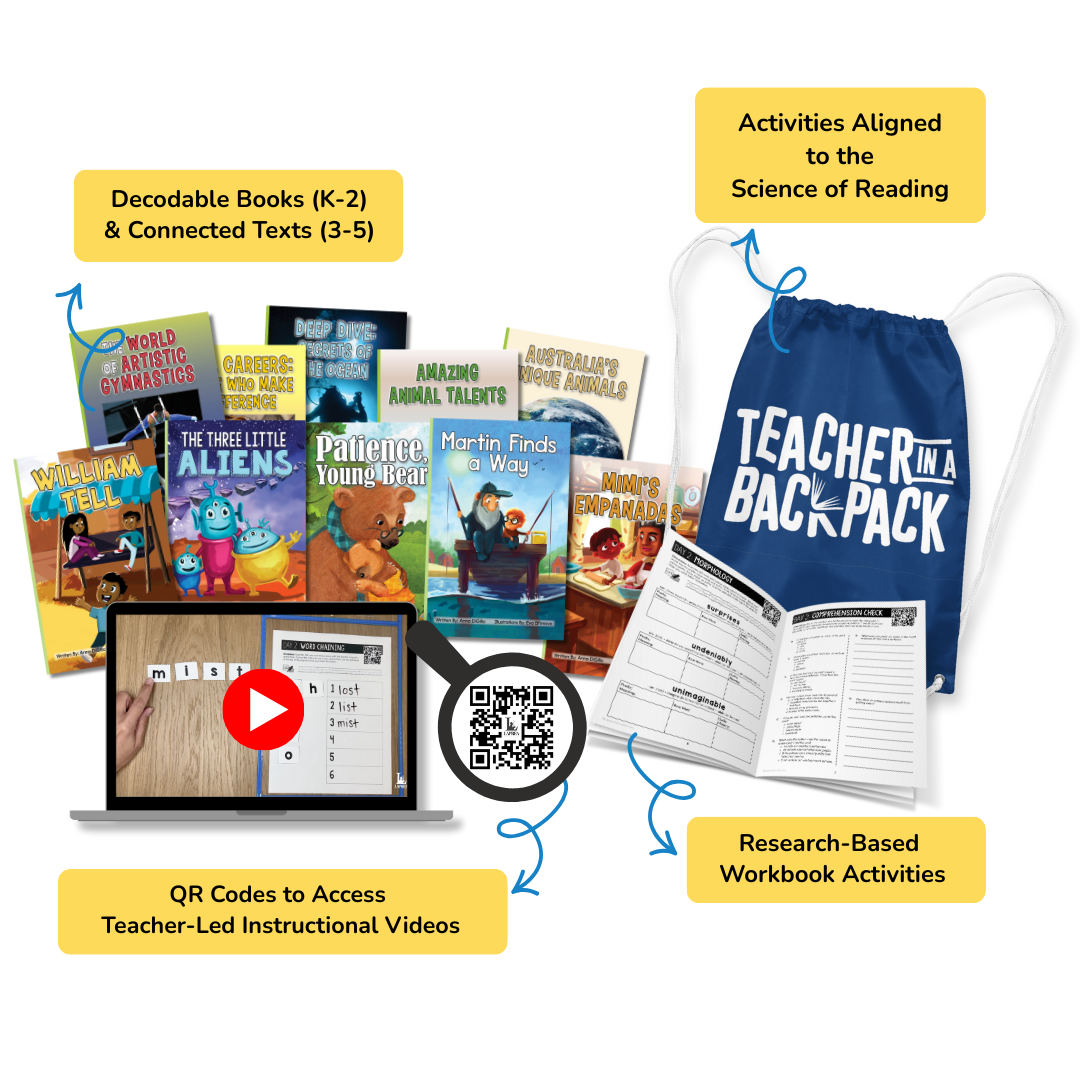 Science of Reading Aligned Decodable Books (12)